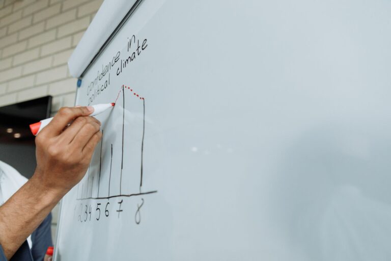 Marketing strategy diagram showing SEO, content, and automation tactics for business growth
